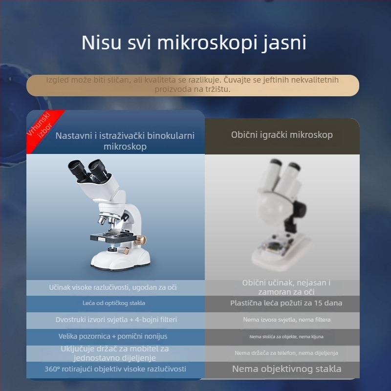 Binokularni optički mikroskop 1600x – skup eksperimenta iz biologije za učenike od osnovne do srednje škole