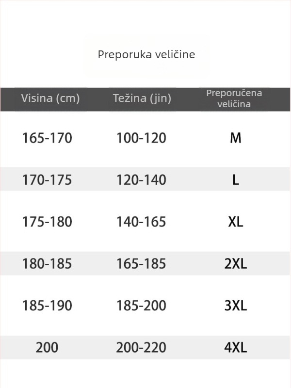 Pamukasta majica s kratkim rukavima, teška 300–350 g, za muškarce, mladićki kroj, okrugli izrez