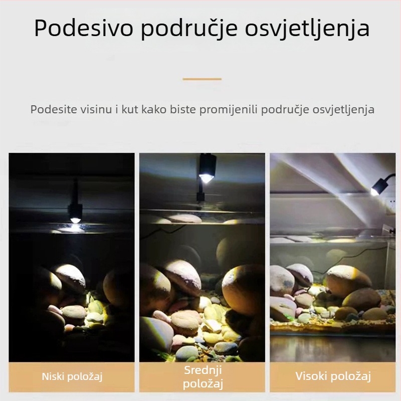 Mini reflektor za akvarij, vodootporna LED rasvjeta za atmosferu i dekorativni aquascaping