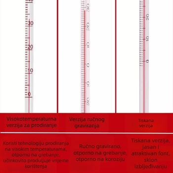 Stakleni štapić termometar za temperaturu vode i ulja – visoka preciznost za industriju, laboratorij i kućnu upotrebu (rtut/alkohol)