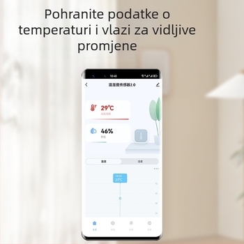 WiFi senzor temperature i vlage sa spremanjem podataka za kućnu i uredsku upotrebu