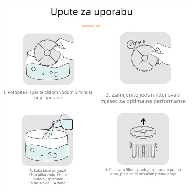 Filter s aktivnim ugljem za pametni dozirnik vode za kućne ljubimce – zamjenski filter za automatski dozirnik vode (mačke i psi) – 2 komada