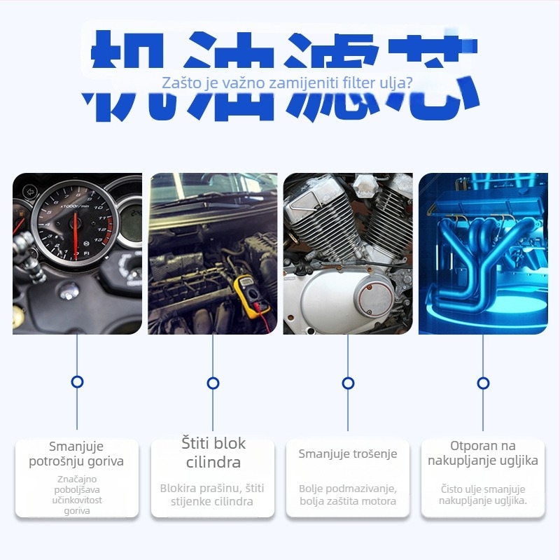 Filter ulja za motocikle Feizhi YS150 i Tianjian YBR150Z