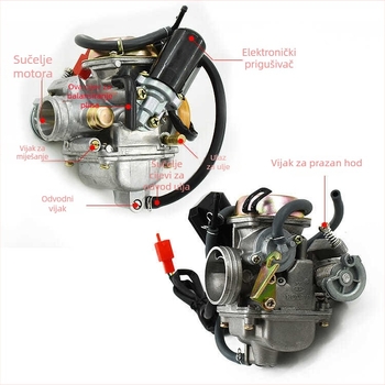 Karburatorski sklop za skuter Guangyang GY6125 (125/150cc)