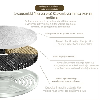 YXPET Filter za posudu za vodu mačaka, 2 komada filtera od smole i aktivnog ugljena
