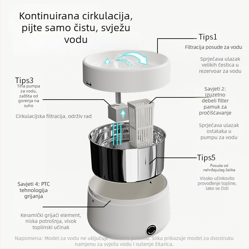 Dispenzer za vodu za mačke s konstantnom temperaturom, kružno filtriranje, tih i pametan automatski napoj vode