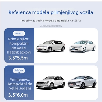 Jednokratno pokrivalo za automobil, prozirna plastična folija, zaštita od prašine i vodootporna