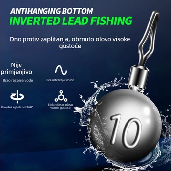 Kite ribolovni rig s plivajućom mamcem, obrnutim udicom i bezolovnom najlonskom linijom