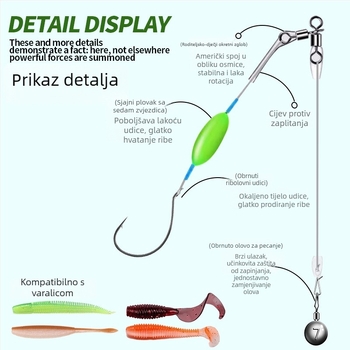 Kite ribolovni rig s plivajućom mamcem, obrnutim udicom i bezolovnom najlonskom linijom
