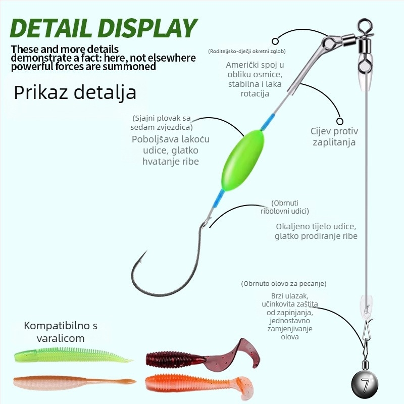Kite ribolovni rig s plivajućom mamcem, obrnutim udicom i bezolovnom najlonskom linijom