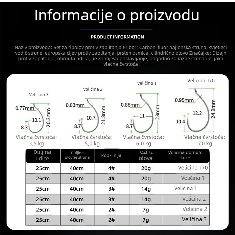 Kite ribolovni komplet s mamcem, obrnutim udicom, trostrukom udicom s prstenom u obliku osmine, bez olova
