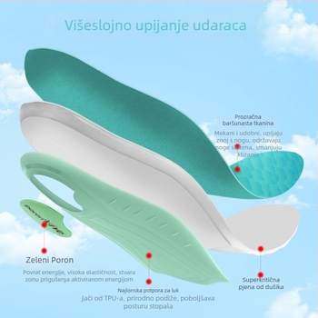 Prozračne uloške za ublažavanje pritiska s laganom konstrukcijom Poron i potporom luka, za muškarce i žene – ortopedske uloške