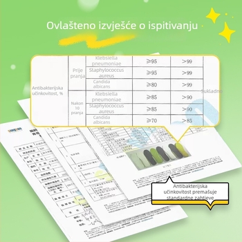 Dječji ulošci za cipele, upijaju znoj, antibakterijski, cijeli ulošak, kontrola mirisa, ublažavanje udaraca, za sportske tenisice, ljeto.