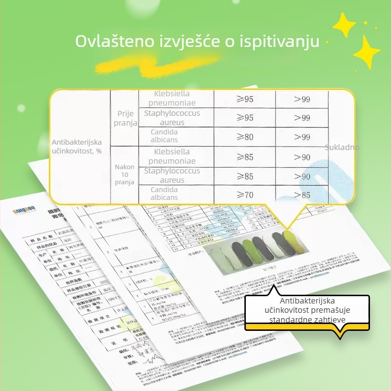 Dječji ulošci za cipele, upijaju znoj, antibakterijski, cijeli ulošak, kontrola mirisa, ublažavanje udaraca, za sportske tenisice, ljeto.