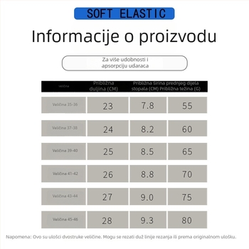 PU visokoelastične uloške s potporom luka, debeli, udarna apsorpcija, upijanje znoja, prozračni, za obuću za trening