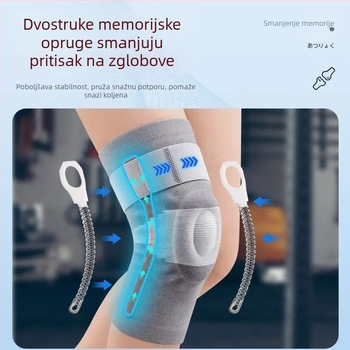 Medicinski zaštitnik koljena s zaštitom meniskusa i patelle, za planinarenje i trčanje, unisex, topao podržavajući dodatak za koljeno.