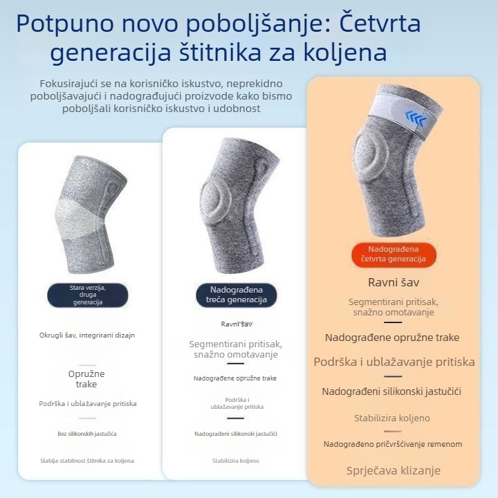 Medicinski zaštitnik koljena s zaštitom meniskusa i patelle, za planinarenje i trčanje, unisex, topao podržavajući dodatak za koljeno.