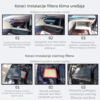 Venucia T70 set filtracijskih filtera s aktivnim ugljem: kabinski filtr i motorni zračni filtr
