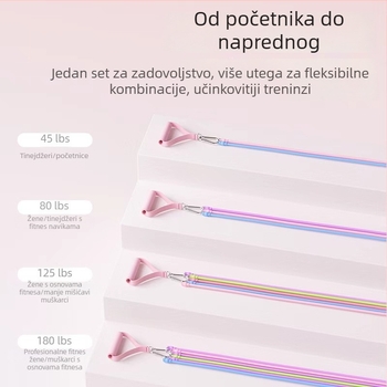 Elastična traka za kućni fitness i jogu, otvaranje ramena za žene, trening leđa i nogu, alat za vuču na vratima