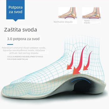 PU dječji ulošci za potporu luka stopala, upijaju znoj, prozračni, za plosna stopala i stopala u obliku slova O, jastučić luka