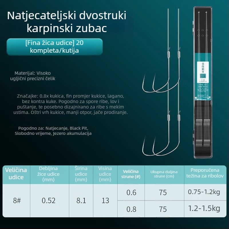 Giant Fin King natjecateljske udice s dvostrukim udicama na podlinijskoj liniji, anti-zamotavanje, unaprijed vezan komplet udica za šarana