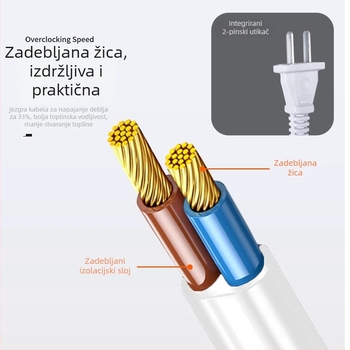 Bar-stil produžni napajanje s američkim i japanskim standardima utičnica, više utičnica, konfiguracije 15 i 30 utičnica, utičnice za testiranje starenja.