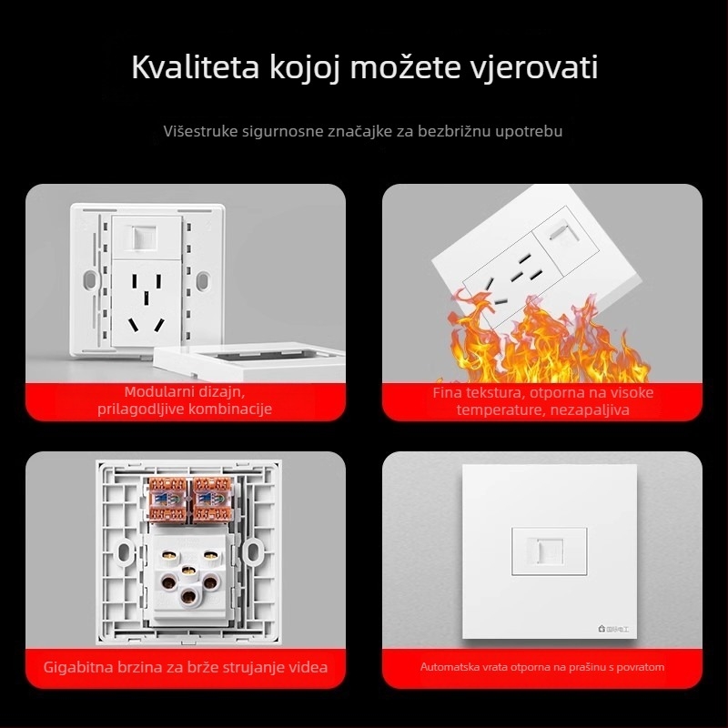86-tipna zidna ploča s 5 mrežnih priključaka, Gigabit Cat6 mrežni priključci i napajanje