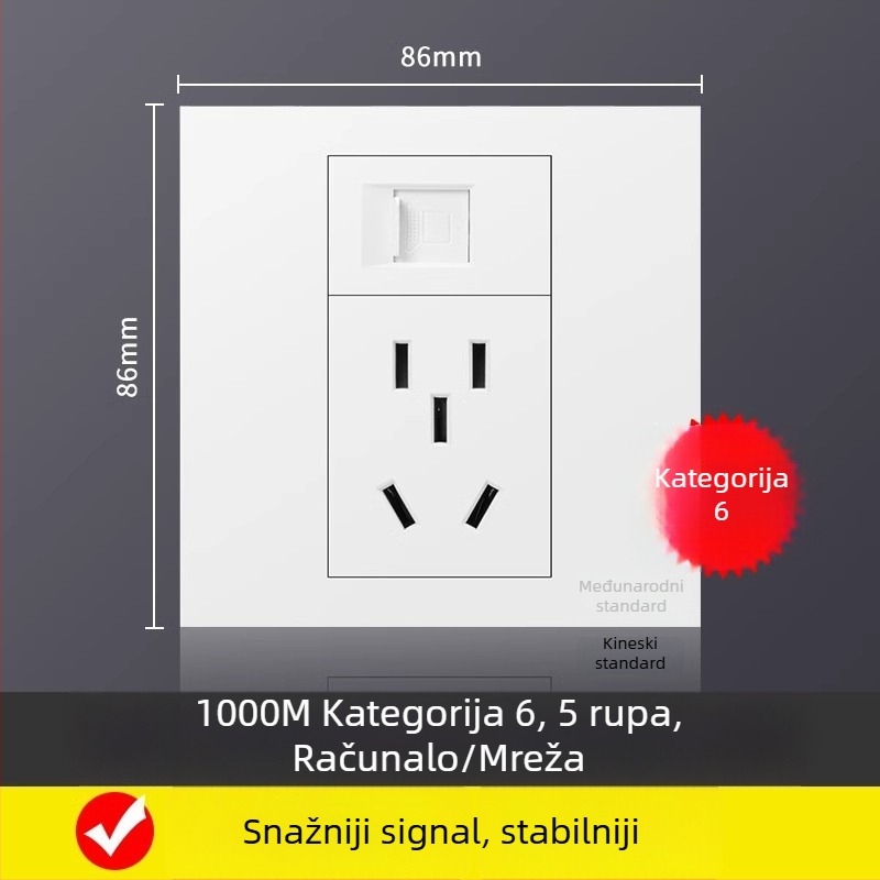 86-tipna zidna ploča s 5 mrežnih priključaka, Gigabit Cat6 mrežni priključci i napajanje
