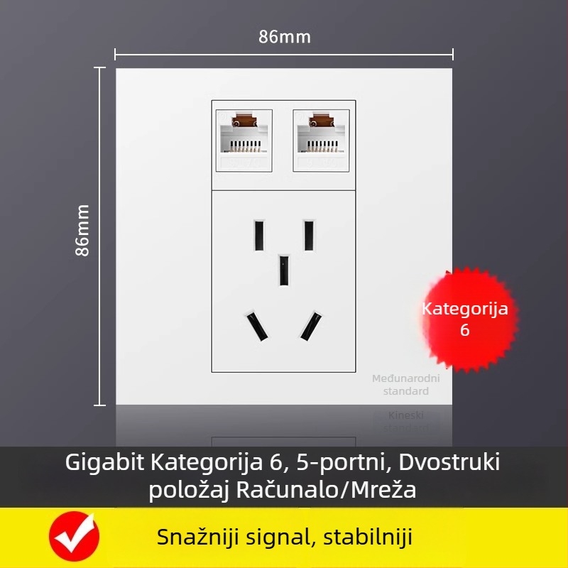 86-tipna zidna ploča s 5 mrežnih priključaka, Gigabit Cat6 mrežni priključci i napajanje