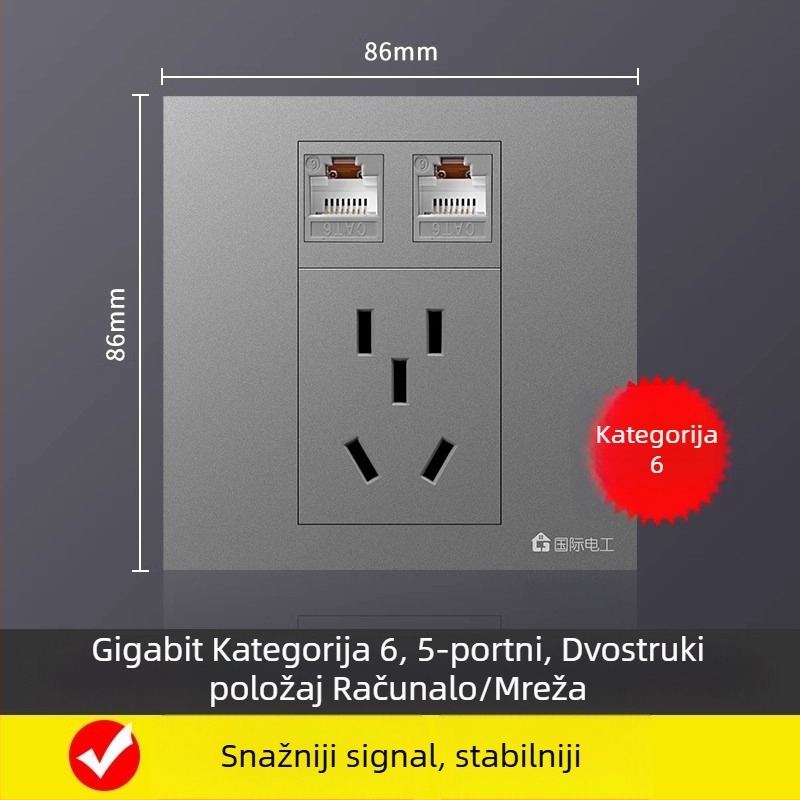 86-tipna zidna ploča s 5 mrežnih priključaka, Gigabit Cat6 mrežni priključci i napajanje