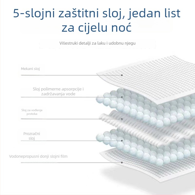 Jednokratna podloga za urin psa, debeli apsorpcijski jastučić od netkane tkanine
