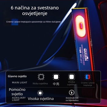 Wolson T7Pro baterijska svjetiljka — punjiva, ultra jaka, za vanjsku upotrebu, kompaktna prijenosna radna svjetiljka