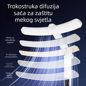 Dvoglava stolna svjetiljka za zaštitu očiju s ugrađenom baterijom, sklopivi držač za olovke, za ured i čitanje