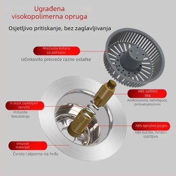 Set pribora za odvod kuhinjskog sudopera: zapor, cjedilo i filter protiv mirisa