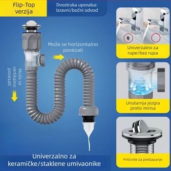 Plastični odvodni priključci za umivaonik – zaštita od mirisa i insekata