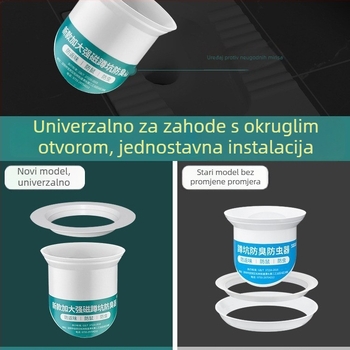 Dezodorirajući zatvarač za klozet u čučnju