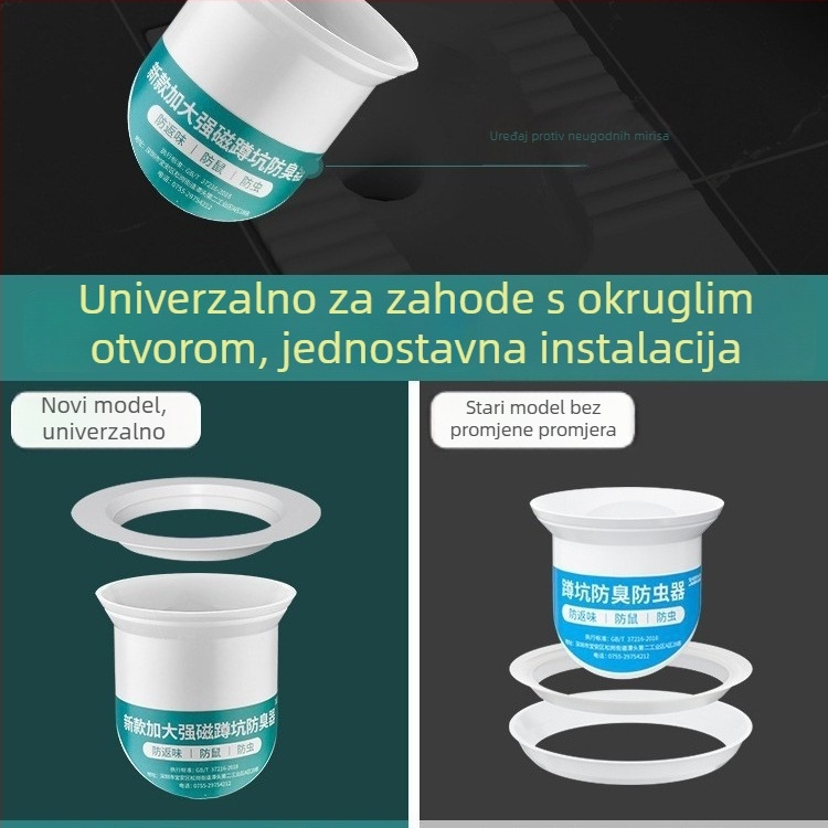 Dezodorirajući zatvarač za klozet u čučnju