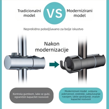 Podesivi nosač za tuš s podiznom šipkom, baza s fiksnim klipom, bez bušenja – srednji spoj