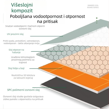 SPC zidni panel od kamena‑kristala, integrirani kristalni panel s ugljikovim kristalom, samostalni panel za unutarnju dekoraciju