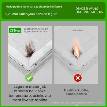 LED plosnati panel za plafon 300×450 mm / 450×900 mm, integrirani plafonski panel, ultra svijetla