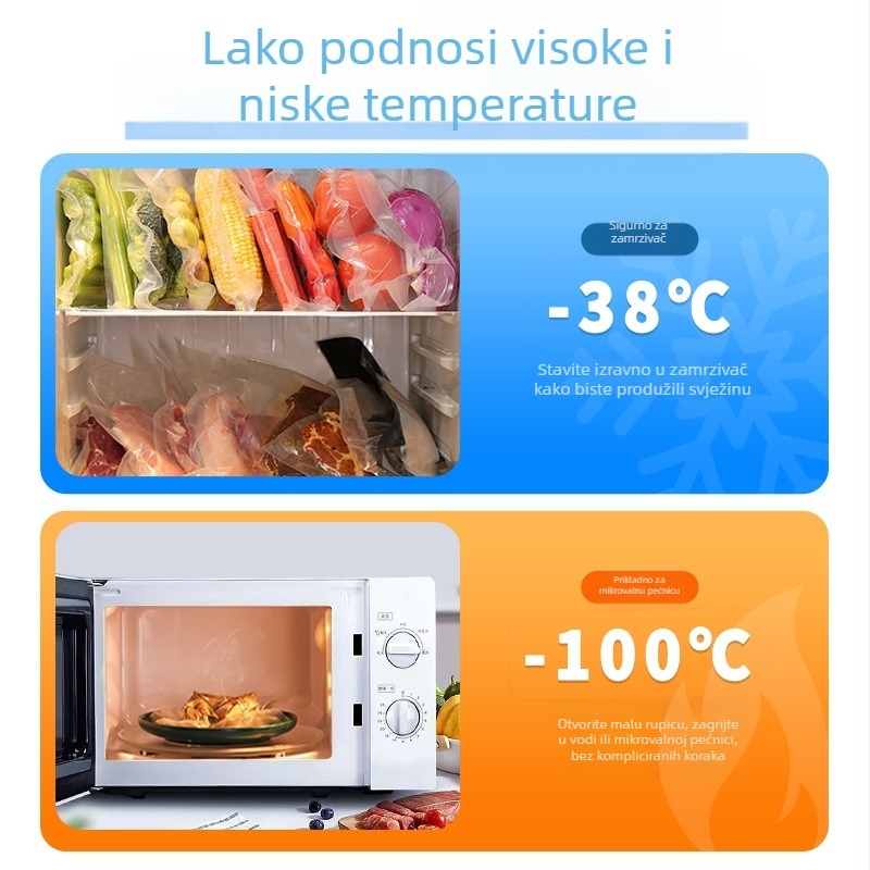 Set vaku vrećica: rola filma, kompozitne zaptivne vrećice, kompresijske vrećice, vakuumske vrećice za hranu