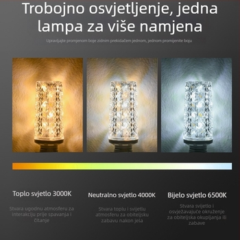 LED kukuruzna lampica s bazama E14/E27/B22, stropno rasvjetno svjetlo, visoka svjetlina, tri boje temperature, energetska uštedljivost