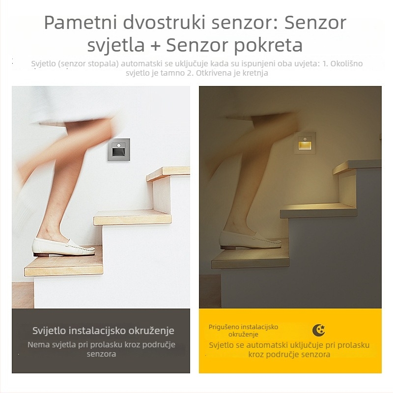Ugradbeno LED noćno svjetlo za hodnike i stepenice sa senzorem pokreta