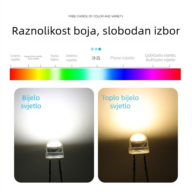 5 mm LED kapica u obliku šešira od slame, bijela svjetlost, 0,5 W, visoka svjetlina, model F5