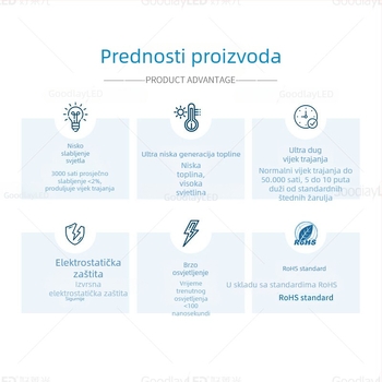 LED perla 3×4 mm s dugim vodovima, crvena boja, visoka reprodukcija boja (CRI 70–80)