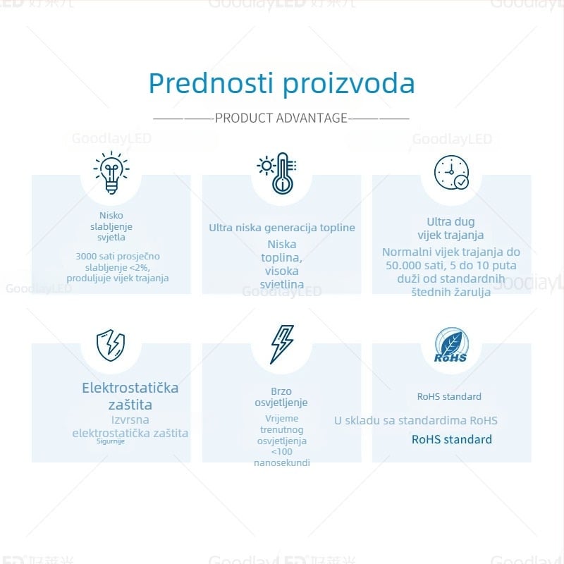 LED perla 3×4 mm s dugim vodovima, crvena boja, visoka reprodukcija boja (CRI 70–80)
