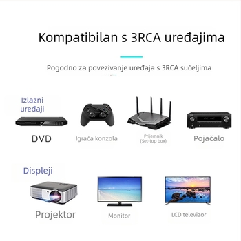 Jinghua legura Lotus Head audio-video kabel za DVD player i VCD, pozlaćen