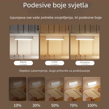 Inteligentna bežična noćna svjetiljka s senzorom pokreta, bez žica, za dom u hodniku, garderobi i ormaru, LED svjetlosni trak