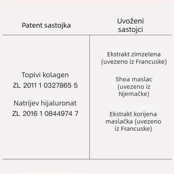 Riyikoyan Maska za mladi sjaj kože – hidratacija i zatezanje pora, krem-gel maska za bazu