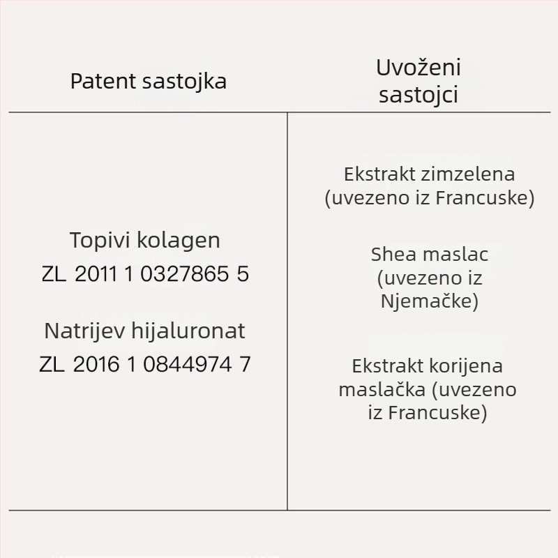 Riyikoyan Maska za mladi sjaj kože – hidratacija i zatezanje pora, krem-gel maska za bazu